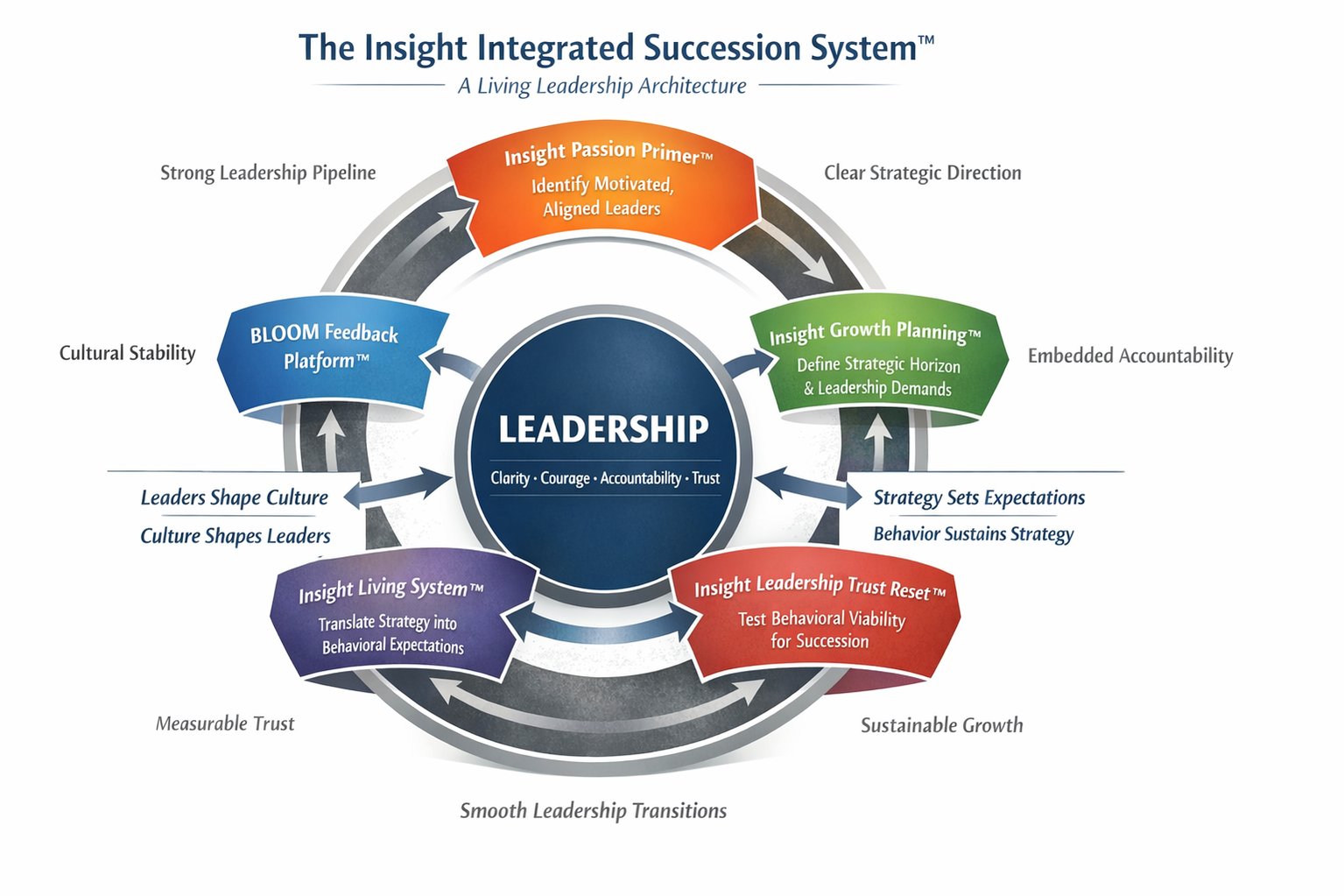 ChatGPT Image Mar 1, 2026, 01_47_23 PM ChatGPT Image Mar 1, 2026, 01_47_23 PM