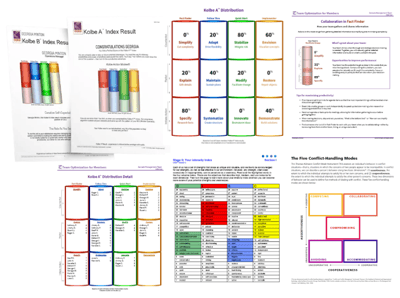 Team Success Bootcamp